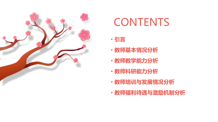 山东中学教师分析报告.pptx_第2页