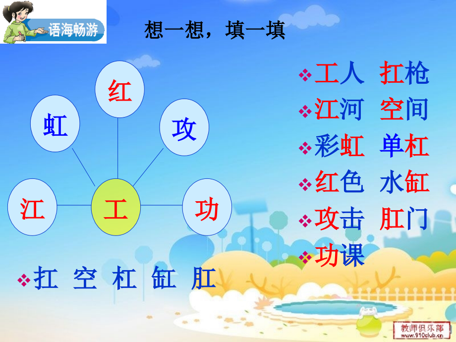 语文S版二年级下册语文百花园二.ppt_第2页