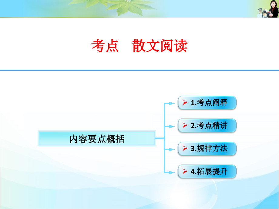 第2课时内容要点概括.ppt_第1页