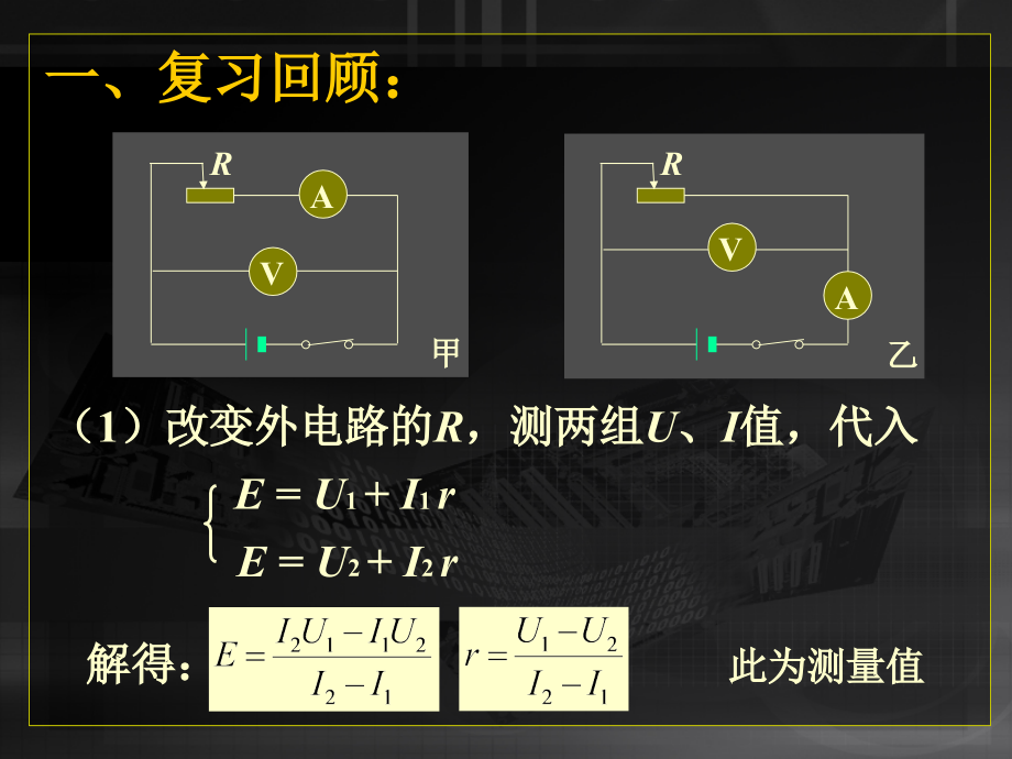 测定电源电动势和内阻误差分析.ppt_第2页