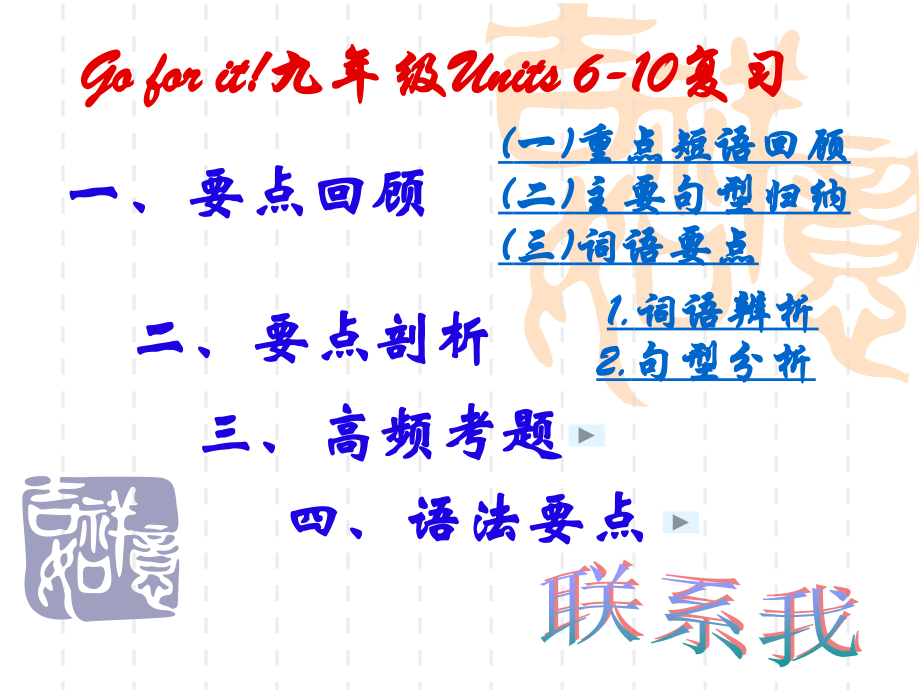 初中三年级英语课件6-10单元复习.ppt_第1页