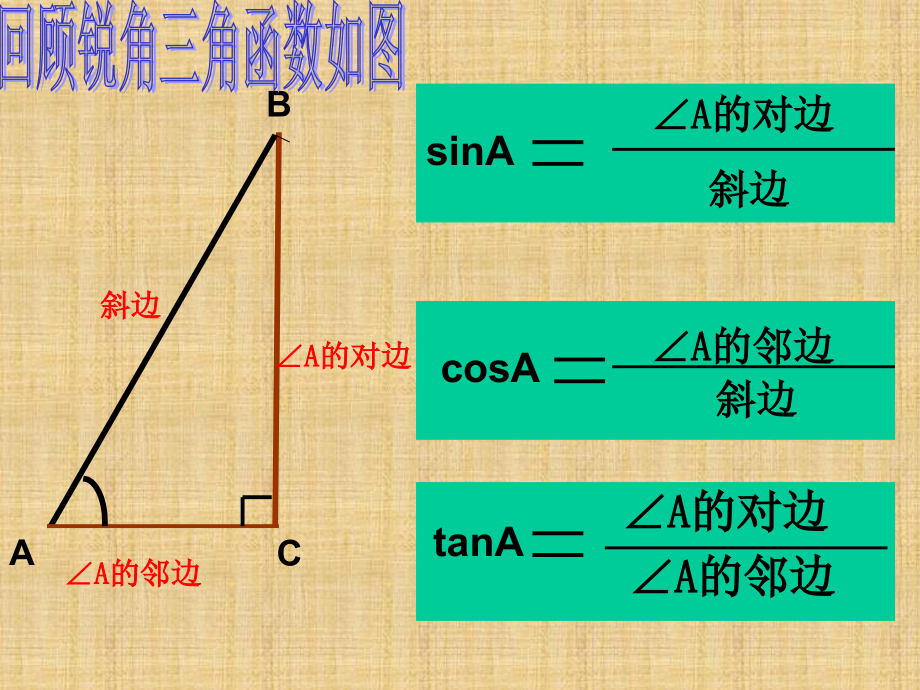 函数（第三课时）参考课件（共15张PPT）.ppt_第2页