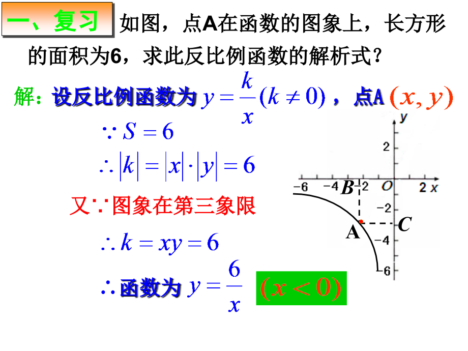实际问题与反比例函数(一）.ppt_第2页