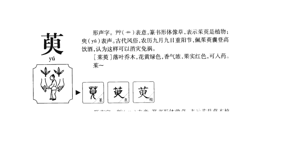 四下四单元第三课“萸”字理.pptx_第1页
