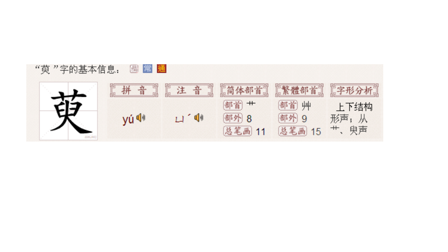 四下四单元第三课“萸”字理.pptx_第2页