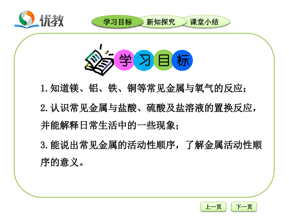 《金属的化学性质》教学课件2.ppt_第2页