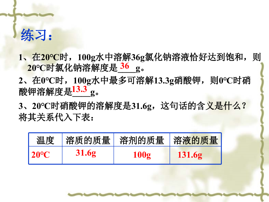 初中化学下册溶解度课件.ppt_第2页