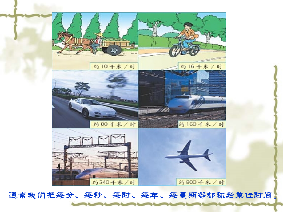 四年级上册常见的数量关系.ppt_第1页