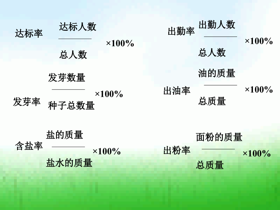 百分数应用题练习(发芽率).ppt_第1页