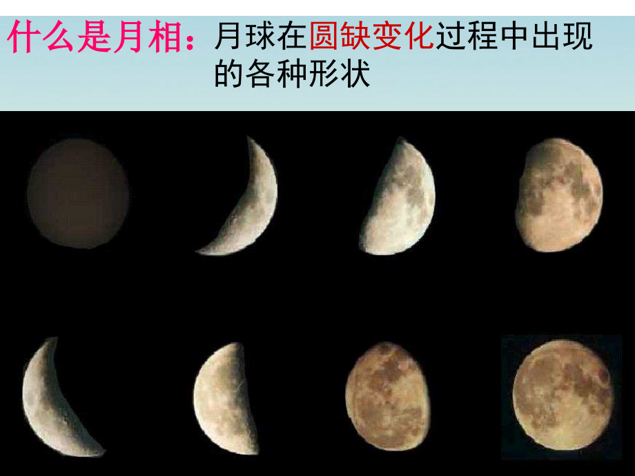 月相变化_课件.ppt_第2页