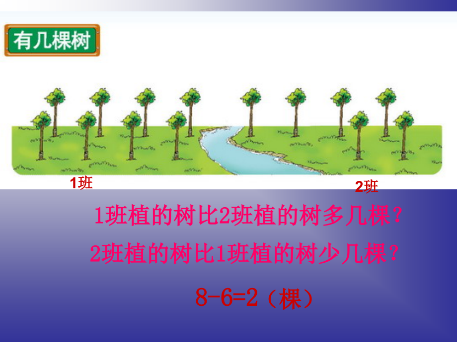 一年级数学上册有几棵树（8加几）课件.ppt_第2页
