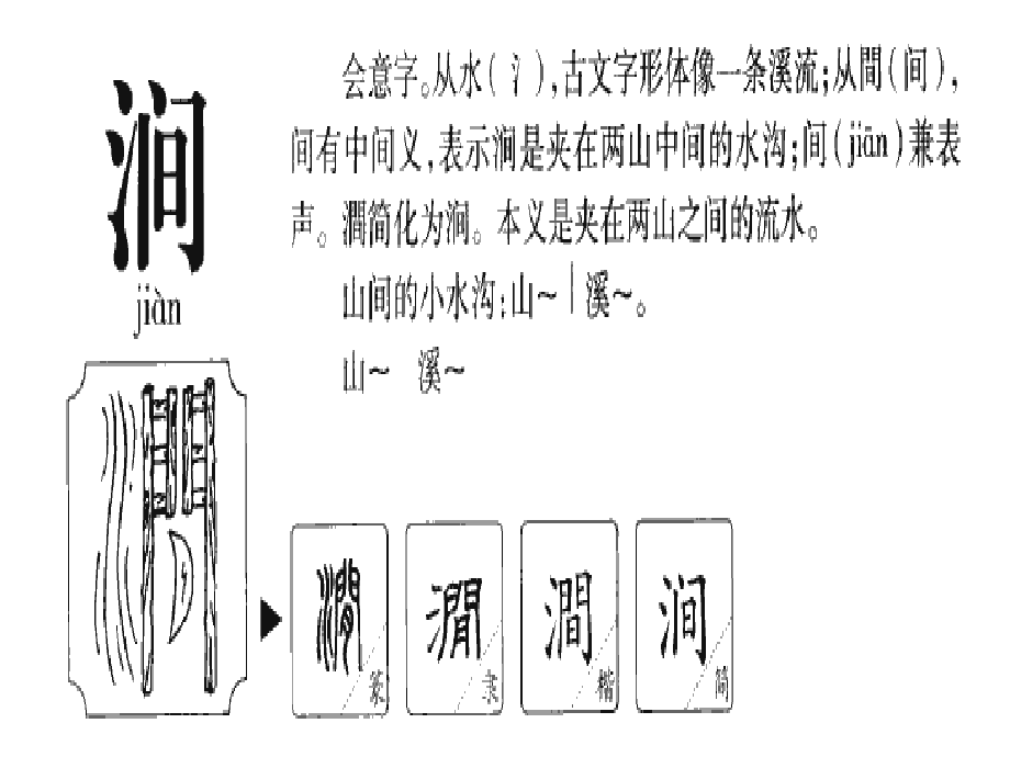 五年级下册第二单元第二课字理.ppt_第2页