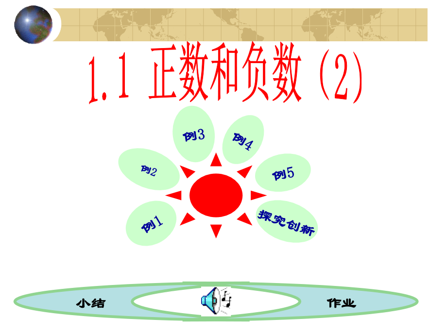 人教版初一数学正数和负数6.ppt_第1页