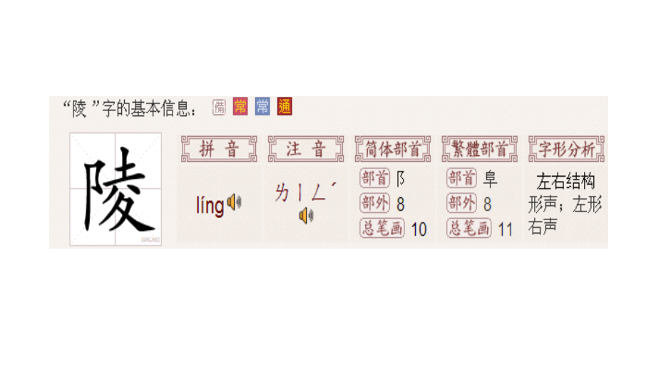 四下四单元第二课“陵”字理.pptx_第2页