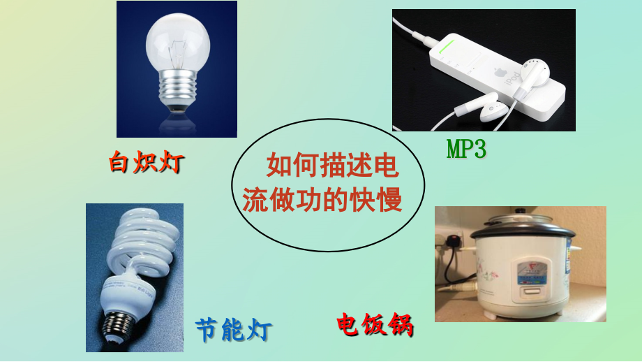 电流做功的快慢PPT课件.ppt_第2页