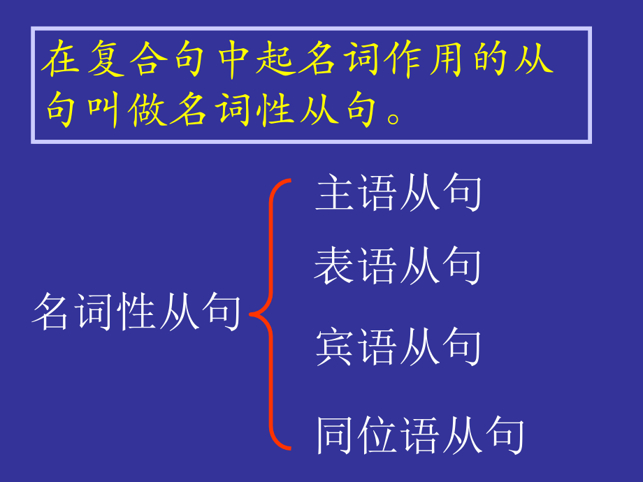 高考英语复习：名词性从句课件.ppt_第2页