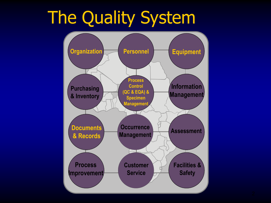 Quality-Control.ppt_第2页