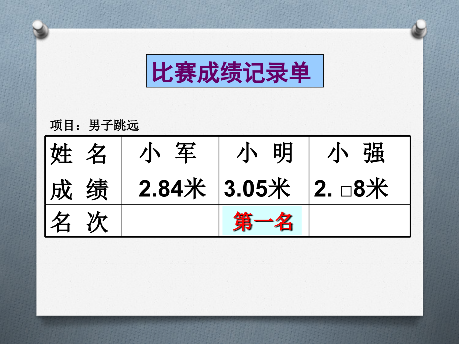 四年级数学+《小数的大小比较》课件.ppt_第2页