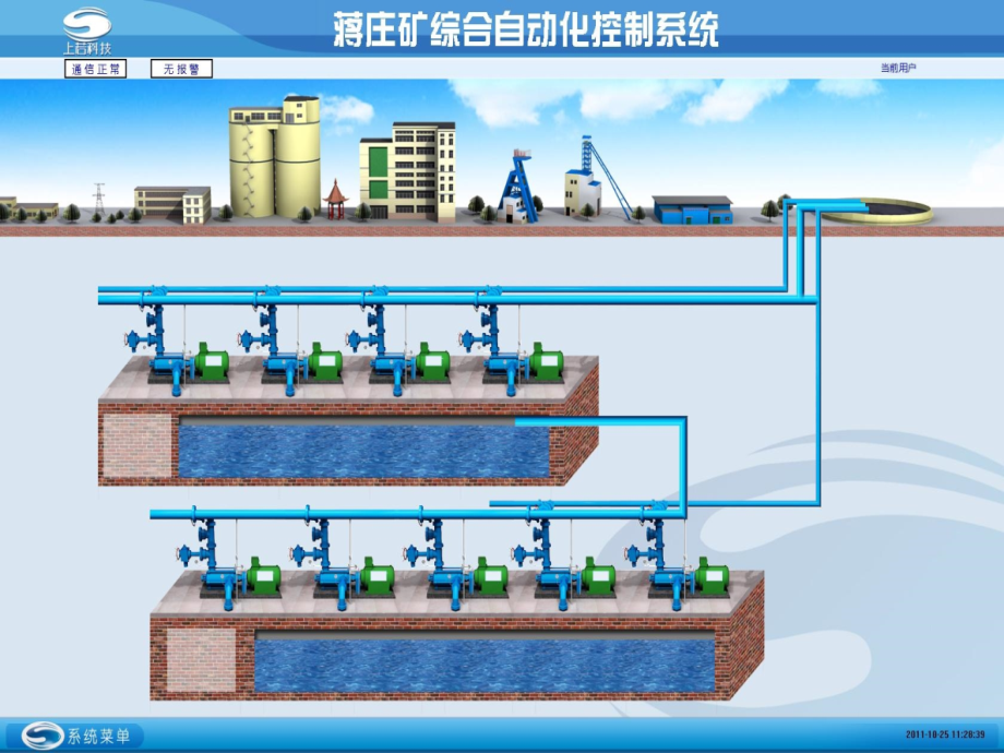 水泵自动化产品.ppt_第2页