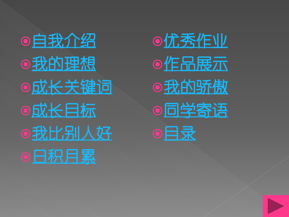 成长记录袋内容介绍ppt模版课件.ppt_第2页
