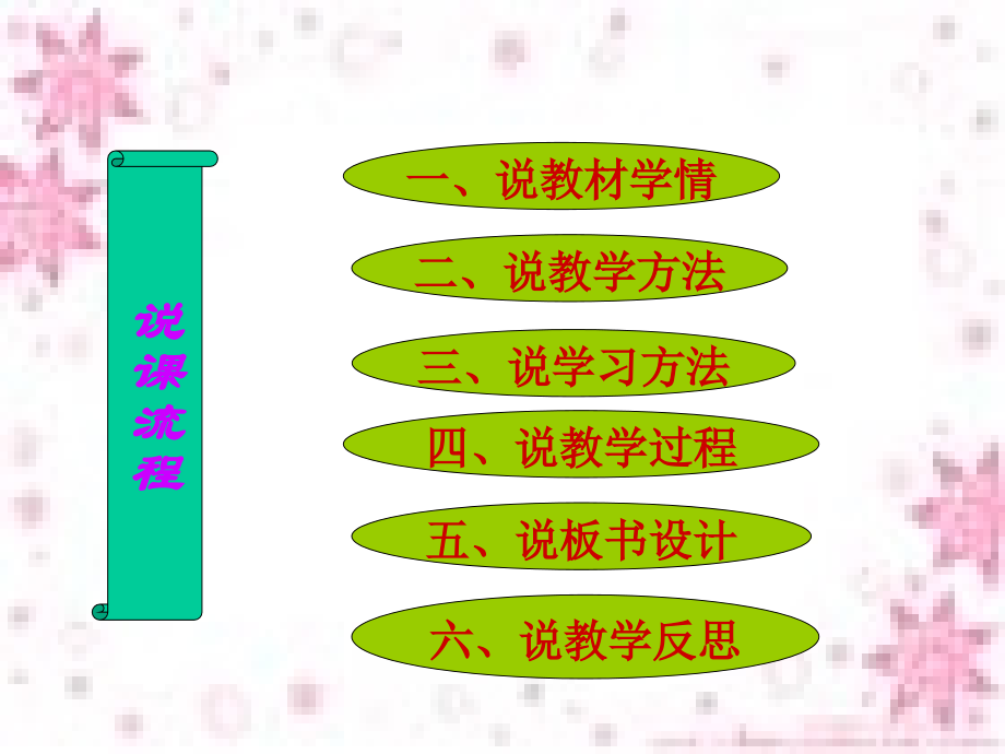 《只有一个地球》说课课件(1).ppt_第2页