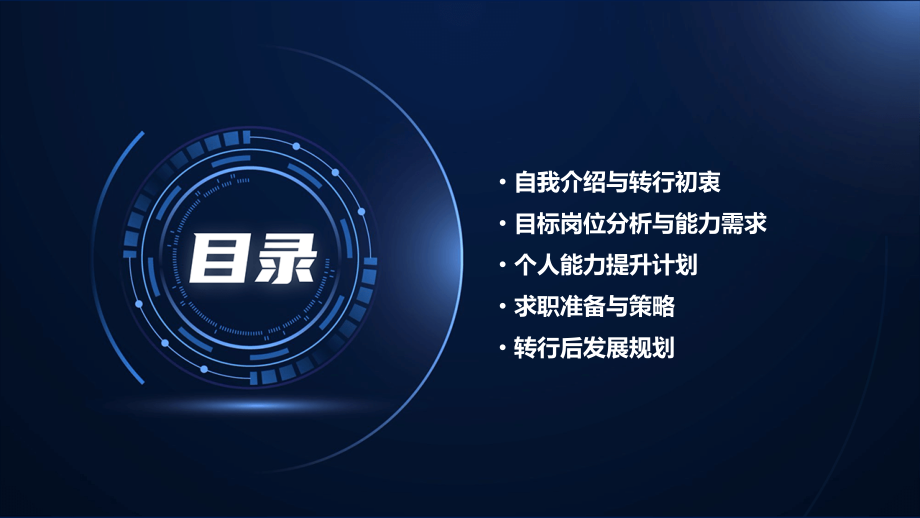 运营转行计划书.pptx_第2页