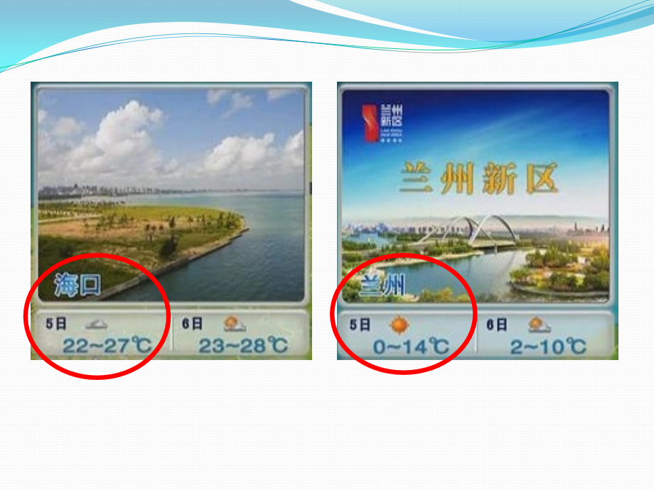 大班天气预报PPT.pptx_第2页