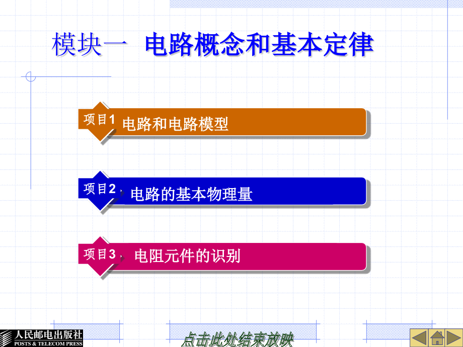 电工基础PPT.ppt_第1页