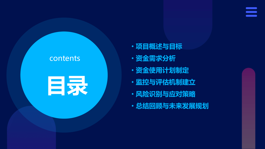 昆明项目资金使用计划书.pptx_第2页