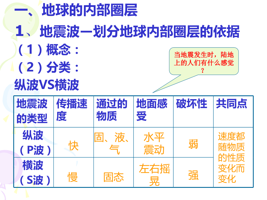 第四节地球的圈层运动.ppt_第2页