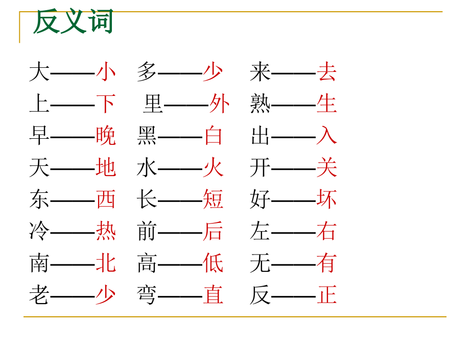 chenying一年级上册语文复习资料汇总.ppt_第2页