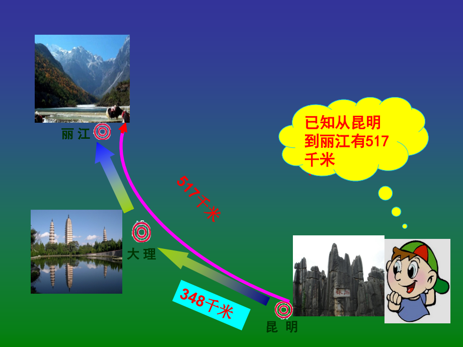 万以内数的加法和减法（二）75.ppt_第2页