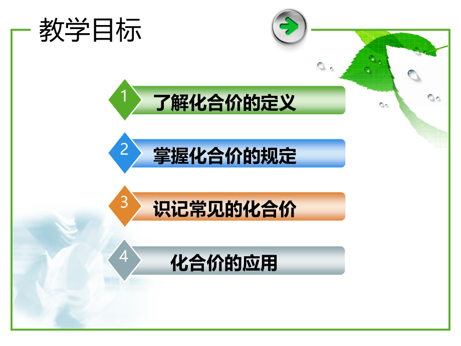 化合价（上课用）.ppt_第2页