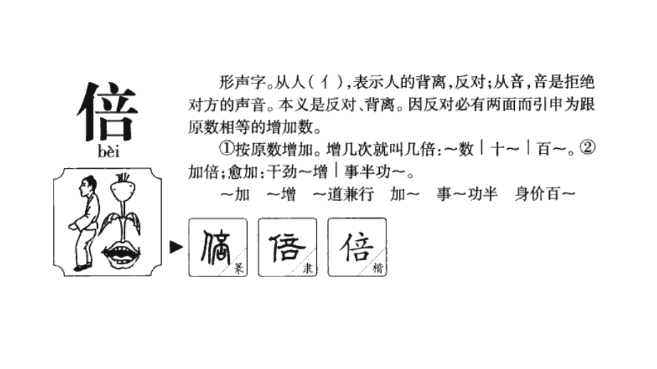 四下四单元第三课“倍”字理.pptx_第1页