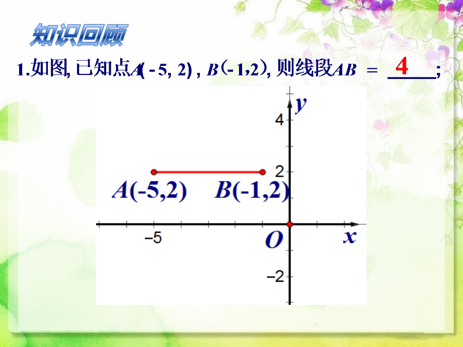 二次函数(专题)-----线段问题.pptx_第2页