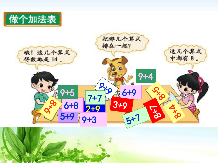 《做个加法表2》.ppt_第1页