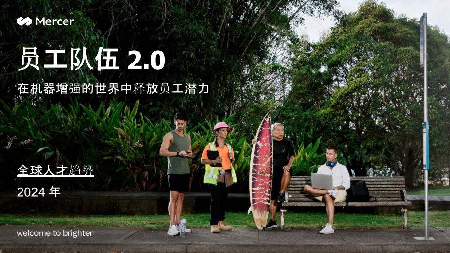 2024全球人才趋势报告.pptx_第1页