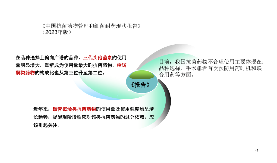 重症急性胰腺炎MDT讨论.ppt_第1页