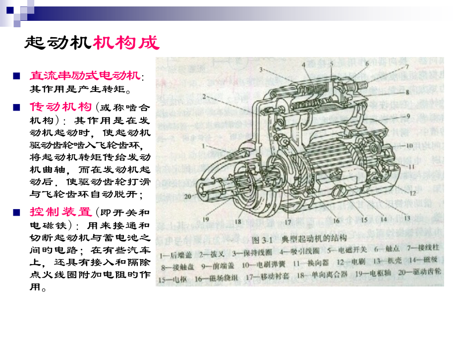 第三章起动机.pptx_第2页