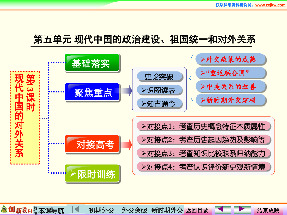 第13课时现代中国的对外关系.ppt_第2页