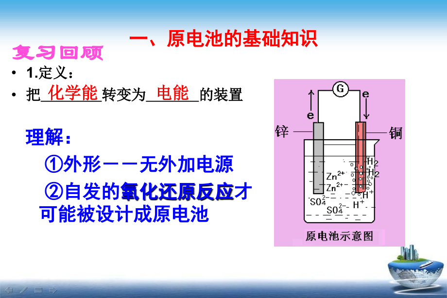 _第一节_原电池.ppt_第2页
