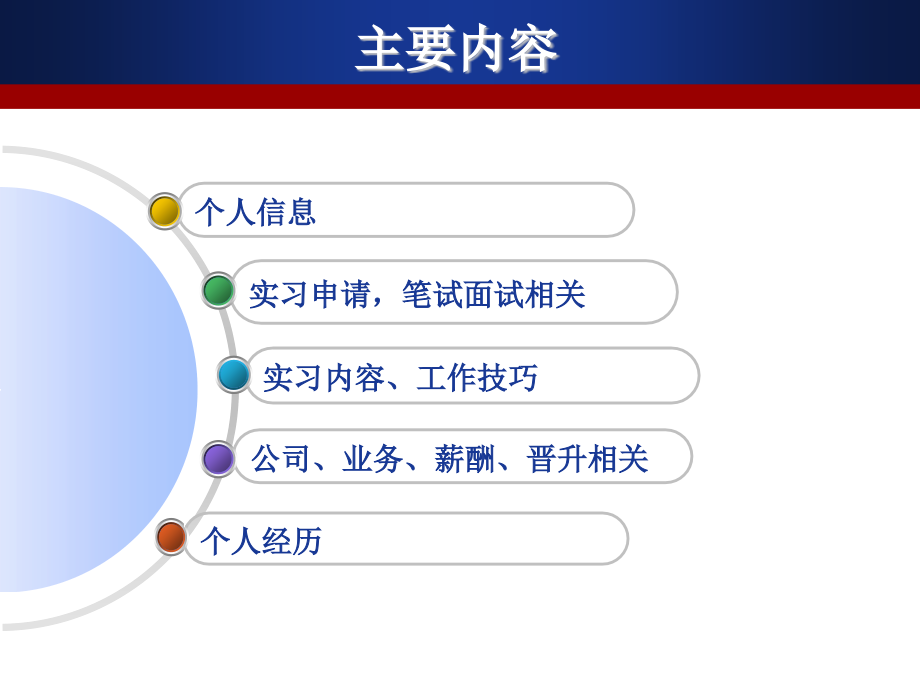 四大会计师事务所实习总结.ppt_第2页