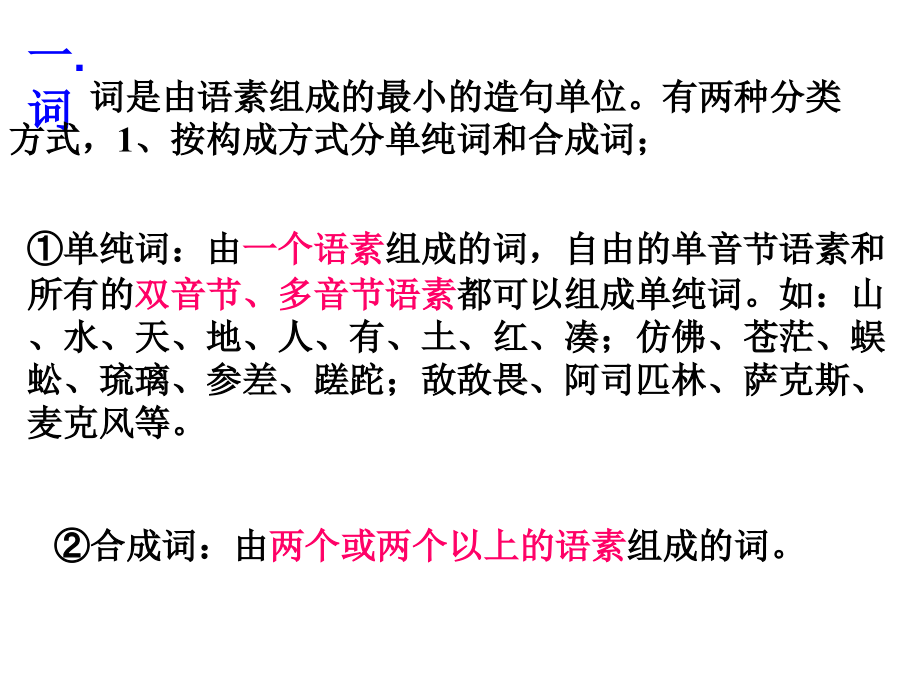 语文语法基础知识简化本.ppt_第2页