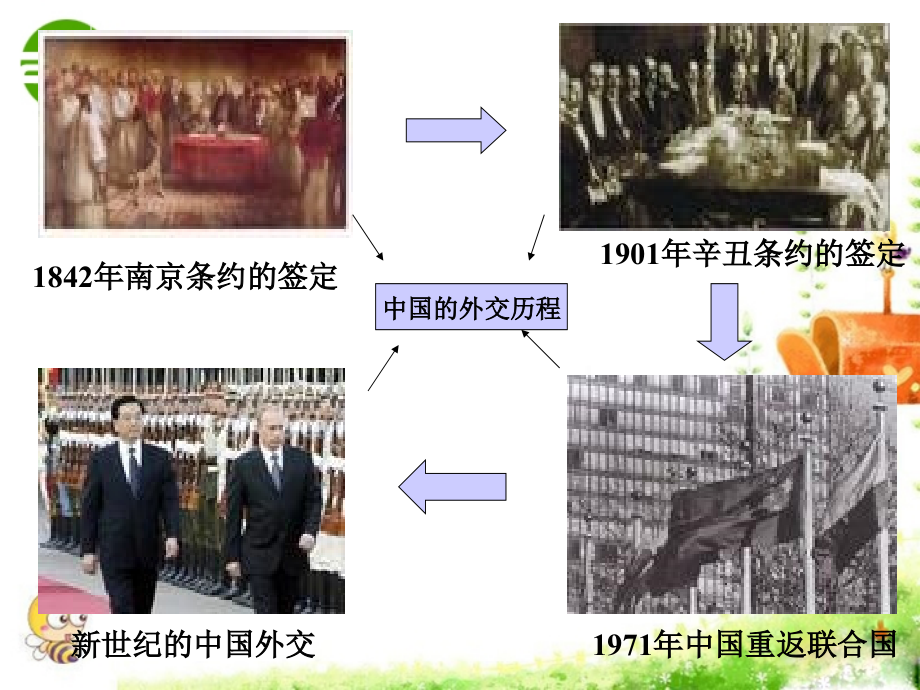 《新中国走向世界舞台》课件1.ppt_第1页