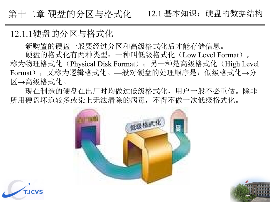 第十二章硬盘的分区与格式化.ppt_第2页