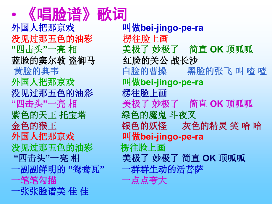 第10课_梨园春秋[课件].ppt_第1页