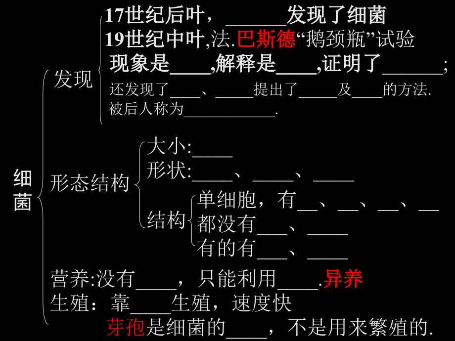 下东中学八年级生物第五章复习课件人教新课标.ppt_第2页