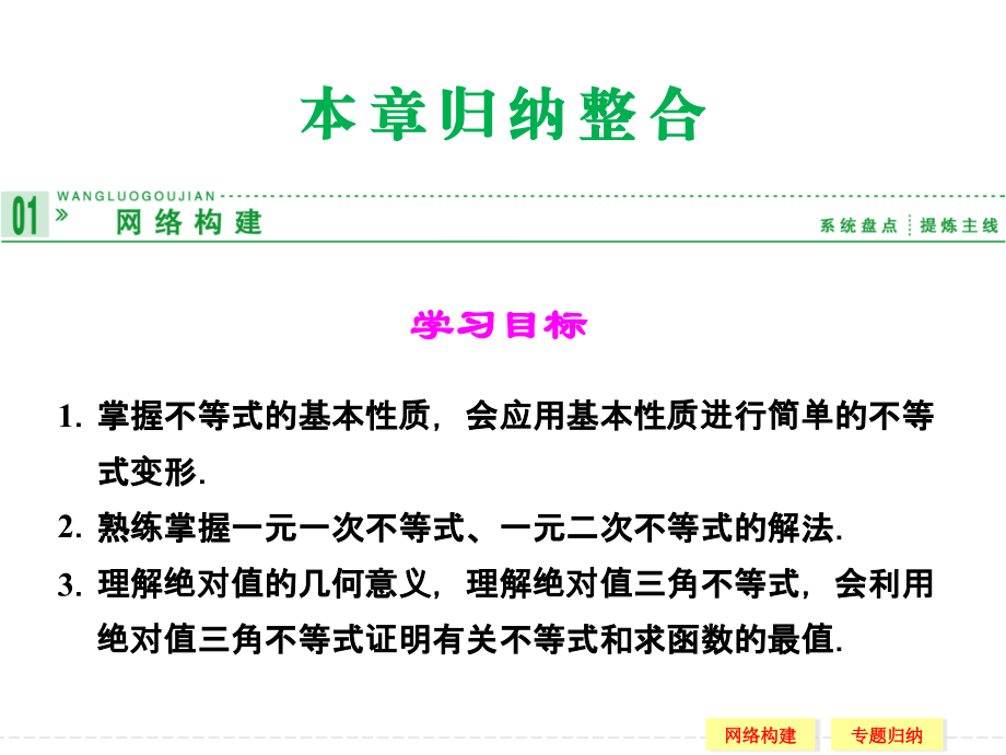 第一章不等关系与基本不等式本章归纳整合课件（北师大版选修4-5）.ppt_第1页