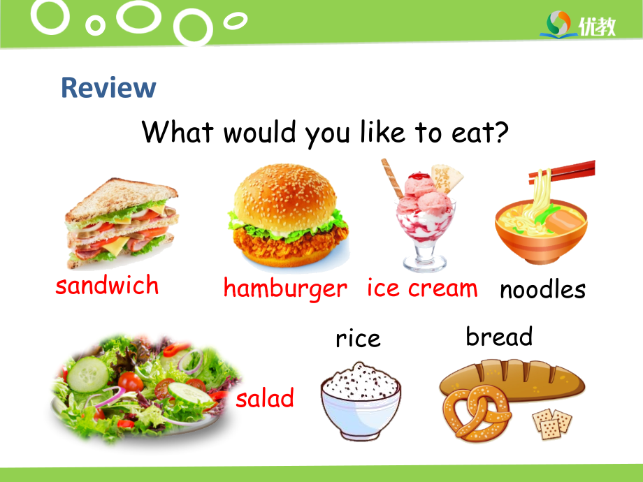 复件Unit3_What_would_you_like？第6课时教学课件.ppt_第2页