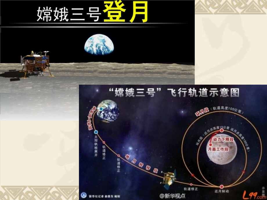 历史必修3第四单元.ppt_第1页